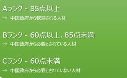 中国の外国人就労者ランク付け制度のメモ書き