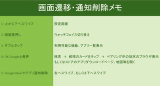 Android Wearの画面遷移・通知削除方法のメモ