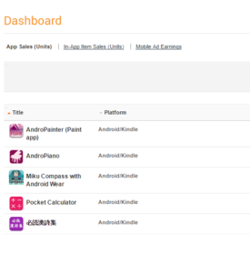 Androidアプリの公開を停止