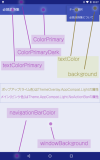 support-v7、AppCompatとLollipop共通のテーマの主要属性